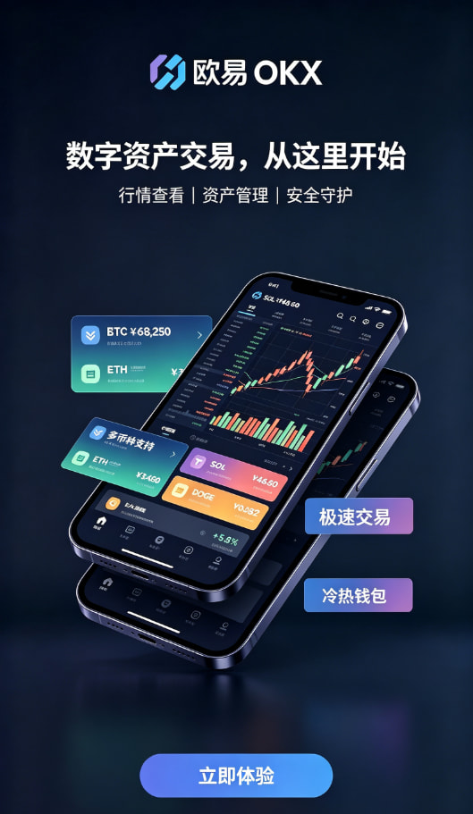 欧交易所app下载入金与交易流程配图